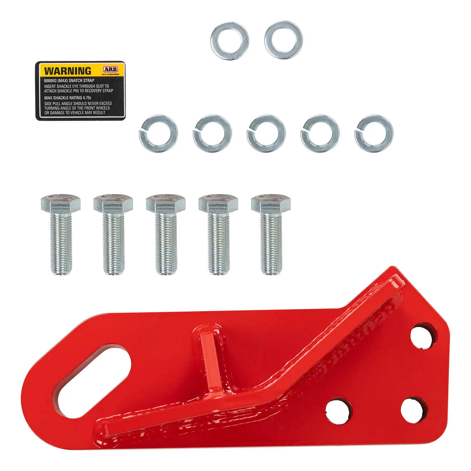 ARB Recovery Point - Image 3